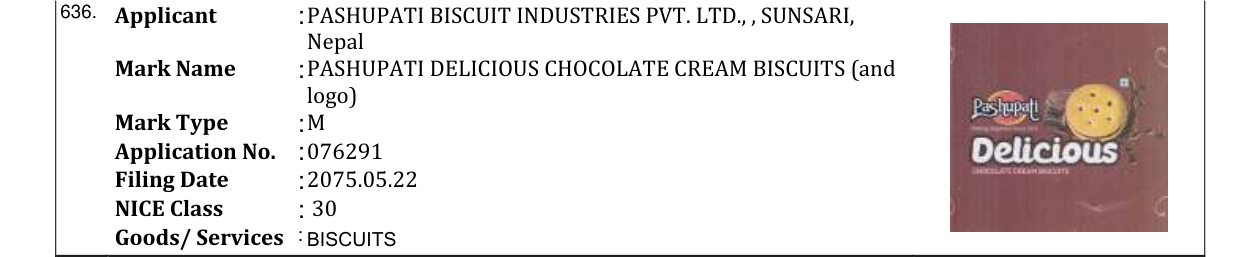Original bulletin entry for PASHUPATI DELICIOUS CHOCOLATE CREAM BISCUITS (and logo)