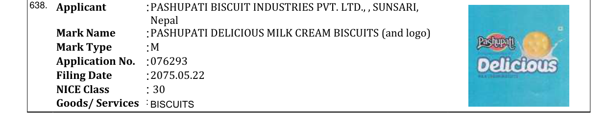 Original bulletin entry for PASHUPATI DELICIOUS MILK CREAM BISCUITS (and logo)