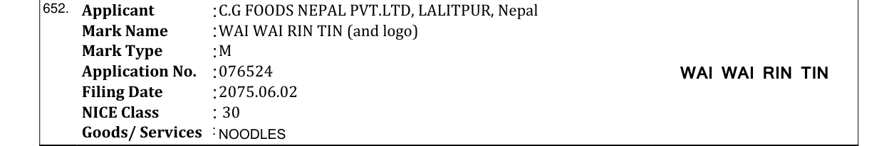 Original bulletin entry for WAI WAI RIN TIN (and logo)