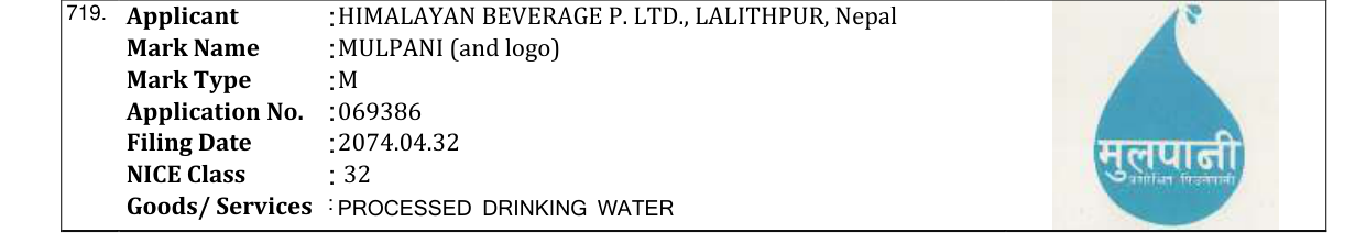 Original bulletin entry for MULPANI (and logo)