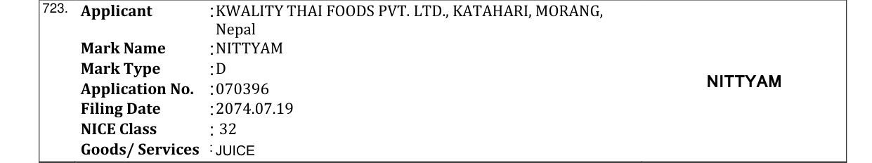 Original bulletin entry for NITTYAM