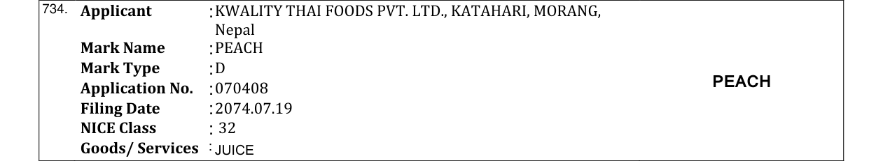 Original bulletin entry for PEACH
