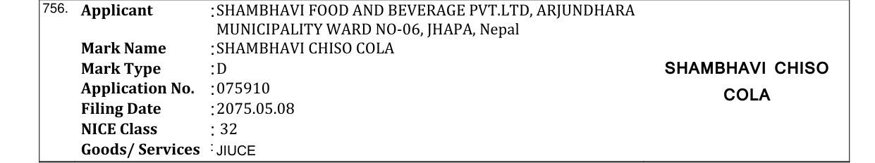 Original bulletin entry for SHAMBHAVI CHISO COLA