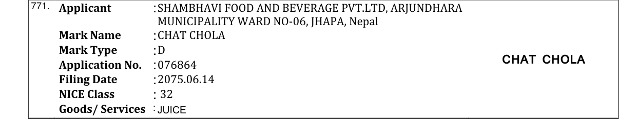 Original bulletin entry for CHAT CHOLA