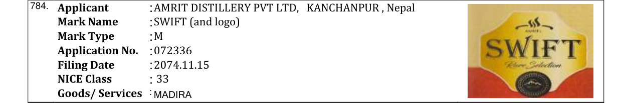 Original bulletin entry for SWIFT (and logo)