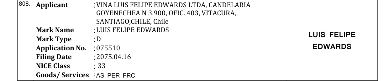 Original bulletin entry for LUIS FELIPE EDWARDS LUIS FELIPE