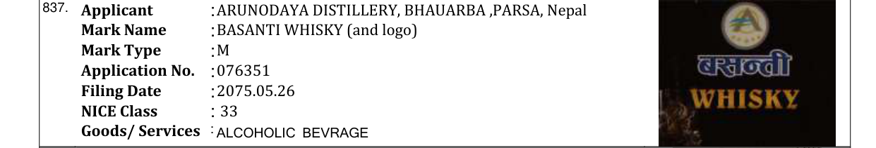Original bulletin entry for BASANTI WHISKY (and logo)