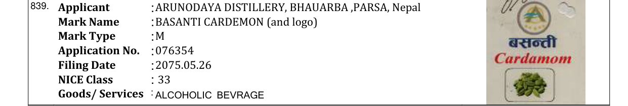 Original bulletin entry for BASANTI CARDEMON (and logo)