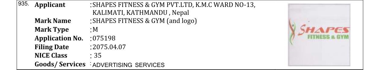 Original bulletin entry for SHAPES FITNESS & GYM (and logo)