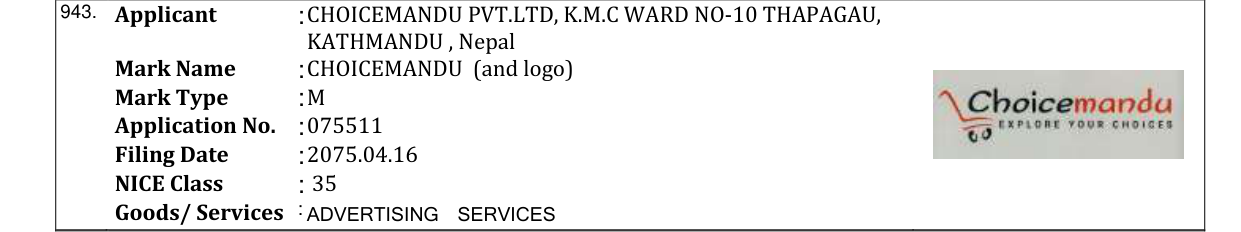 Original bulletin entry for CHOICEMANDU (and logo)
