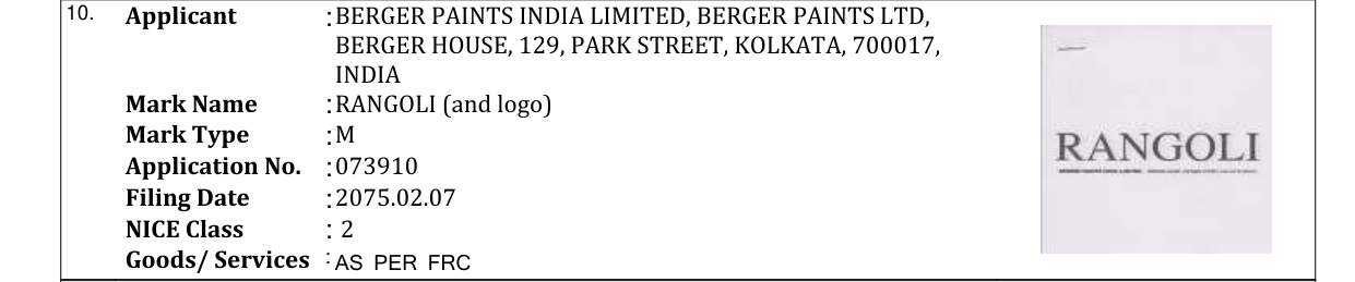 Original bulletin entry for RANGOLI (and logo)