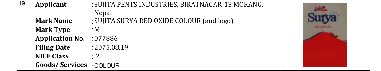 Original bulletin entry for SUJITA SURYA RED OXIDE COLOUR (and logo)