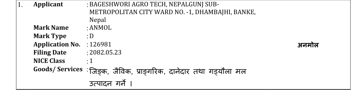 Original bulletin entry for ANMOL