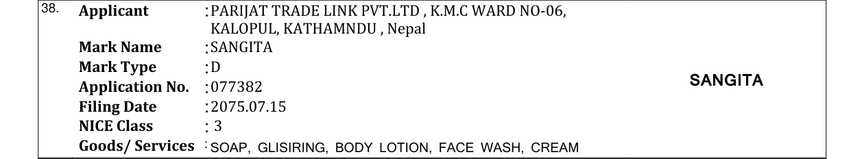 Original bulletin entry for SANGITA