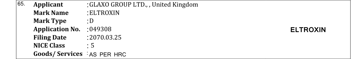 Original bulletin entry for ELTROXIN
