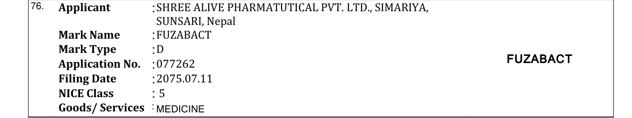 Original bulletin entry for FUZABACT