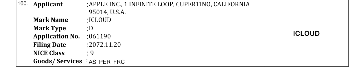 Original bulletin entry for ICLOUD