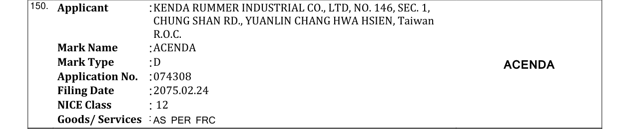 Original bulletin entry for ACENDA