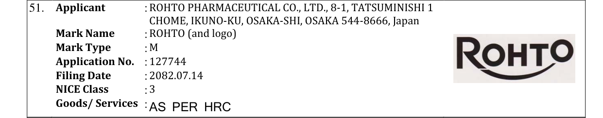 Original bulletin entry for ROHTO (and logo)