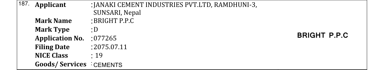 Original bulletin entry for BRIGHT P.P.C