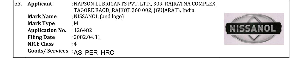Original bulletin entry for NISSANOL (and logo)