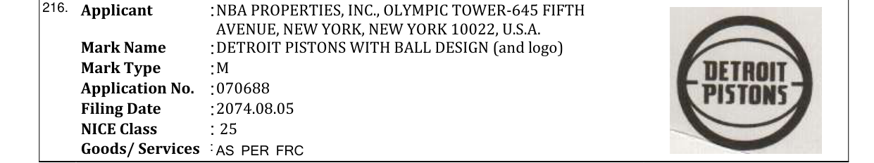 Original bulletin entry for DETROIT PISTONS WITH BALL DESIGN (and logo)
