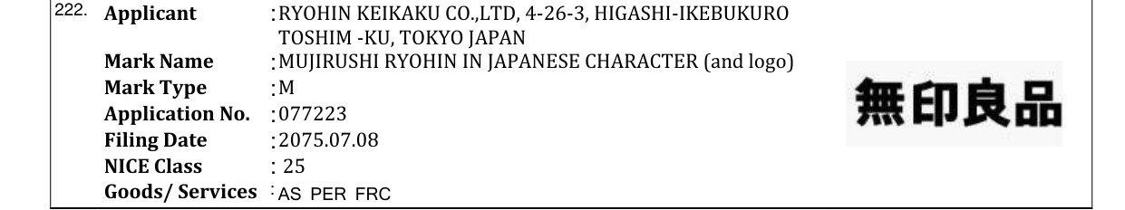 Original bulletin entry for MUJIRUSHI RYOHIN IN JAPANESE CHARACTER (and logo)