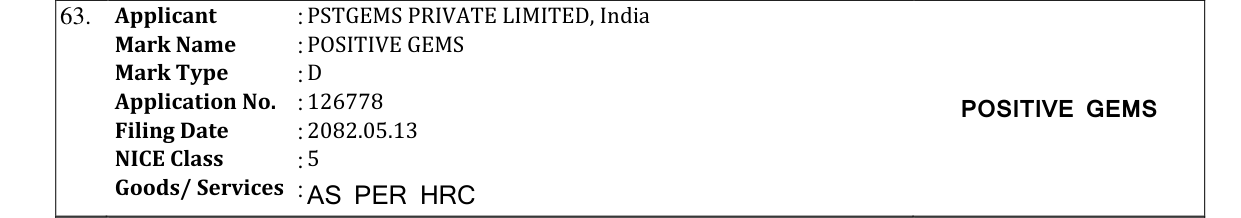 Original bulletin entry for POSITIVE GEMS