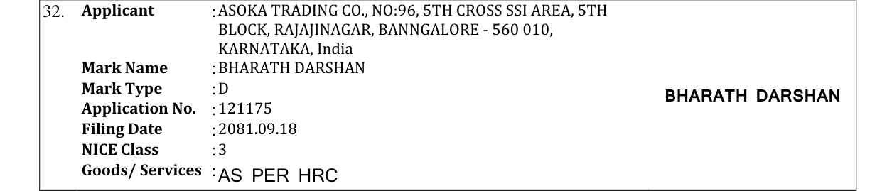 Original bulletin entry for BHARATH DARSHAN