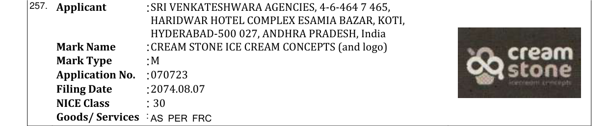 Original bulletin entry for CREAM STONE ICE CREAM CONCEPTS (and logo)