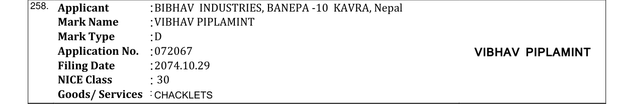 Original bulletin entry for VIBHAV PIPLAMINT