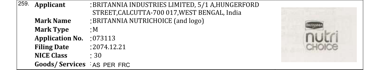 Original bulletin entry for BRITANNIA NUTRICHOICE (and logo)