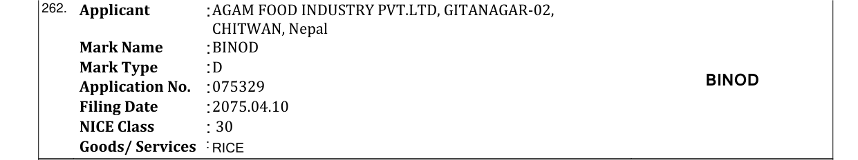 Original bulletin entry for BINOD