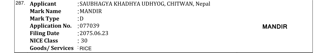 Original bulletin entry for MANDIR