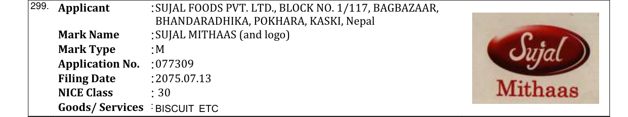 Original bulletin entry for SUJAL MITHAAS (and logo)