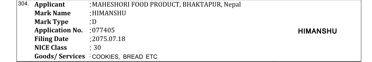 Original bulletin entry for HIMANSHU