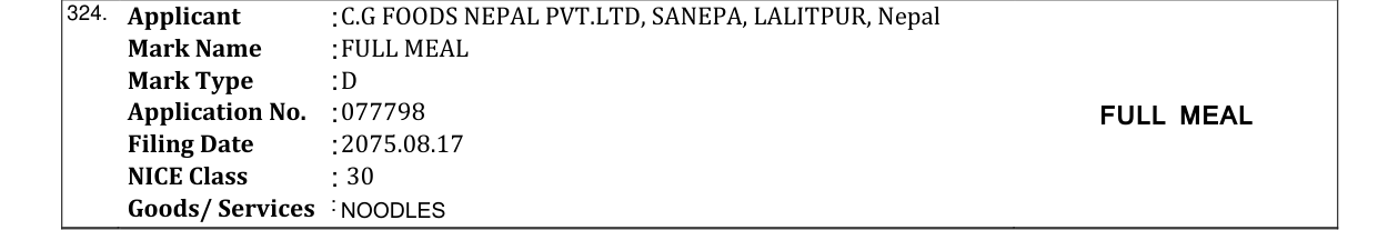 Original bulletin entry for FULL MEAL