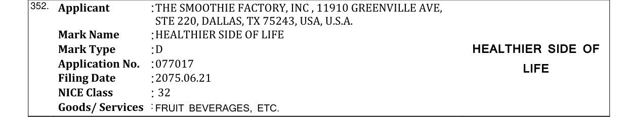 Original bulletin entry for HEALTHIER SIDE OF LIFE