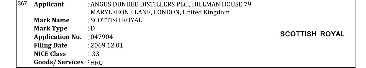 Original bulletin entry for SCOTTISH ROYAL
