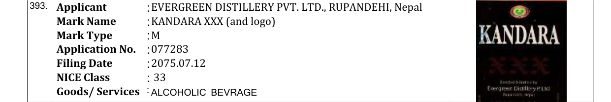 Original bulletin entry for KANDARA XXX (and logo)