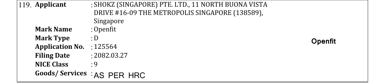 Original bulletin entry for Openfit