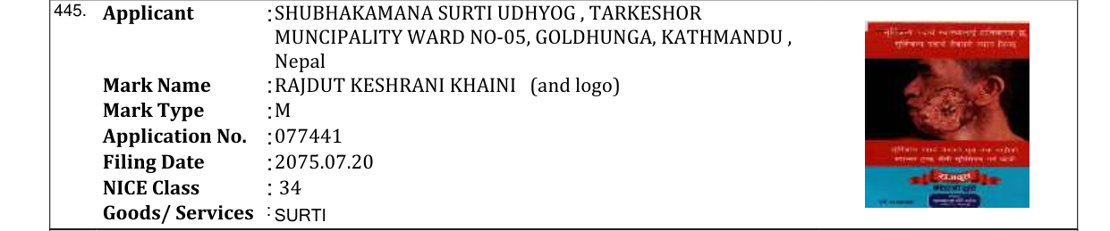 Original bulletin entry for RAJDUT KESHRANI KHAINI (and logo)