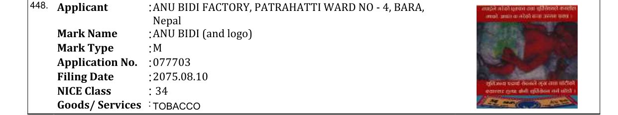 Original bulletin entry for ANU BIDI (and logo)