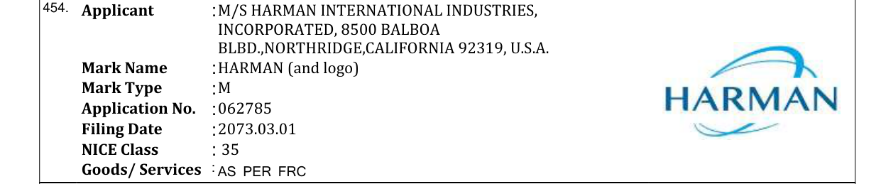 Original bulletin entry for HARMAN (and logo)