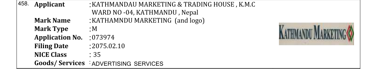 Original bulletin entry for KATHAMNDU MARKETING (and logo)