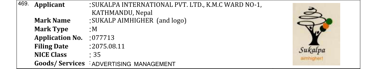 Original bulletin entry for SUKALP AIMHIGHER (and logo)