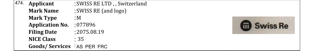 Original bulletin entry for SWISS RE (and logo)