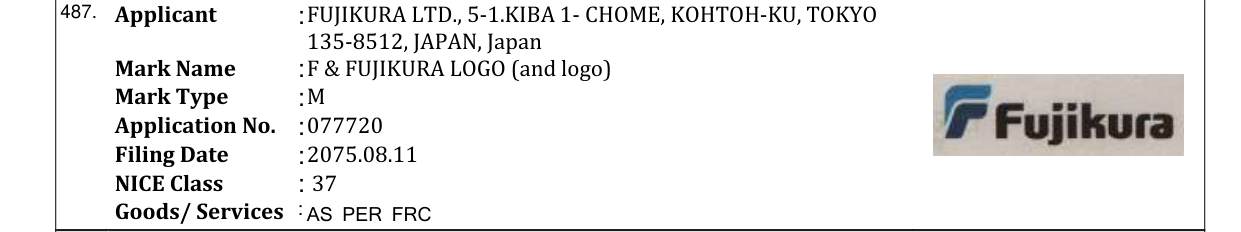 Original bulletin entry for F & FUJIKURA LOGO (and logo)