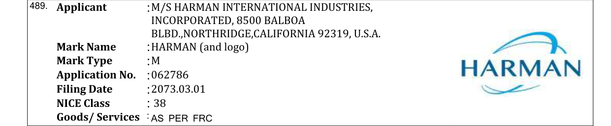 Original bulletin entry for HARMAN (and logo)