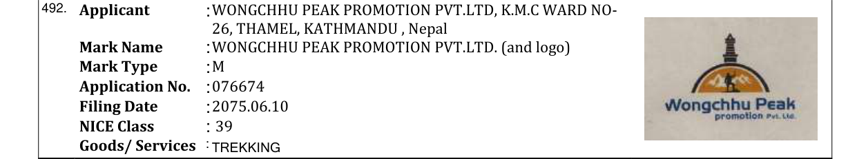 Original bulletin entry for WONGCHHU PEAK PROMOTION PVT.LTD. (and logo)